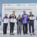 오토얼라이언스 이미지