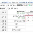안심로16길 이미지