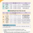 고산평생학습센터 네이버블로그