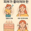 신명한의원 | 강남 피부까지 좋아지는 다이어트 한의원원장이 알려드립니다