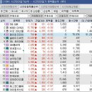 (주)모아바이오테크 이미지