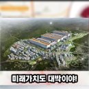 용인 34평 마지막 4억대 아파트 줍줍~ 클러스터 용인 경남아너스빌 이미지