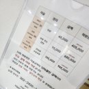 고든지압원 | 전포마사지 고든지압원 후기, 몸이 달라지는 전포마사지 경험