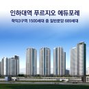 용현·학익 2-2블록 인하대역(2구역) 도시개발사업 이미지
