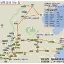 태항산 여행① : 석가장의 볼거리들, 조자룡 문묘와 정정현의 옛 거리