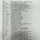 명성유도관 이미지