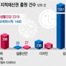 뷰티로은 이미지