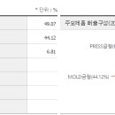 에이테크 이미지