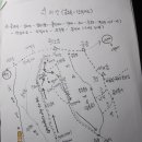 지리산 깊은골 이미지