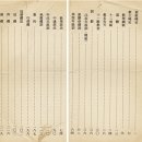 1. 교조약사(教祖略史) - 보천교(普天敎) 도훈(道訓) 이미지