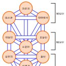 새벽회 이미지
