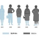 계룡로 네이버블로그
