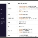 애플텔레콤 이미지