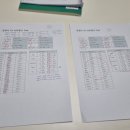 신명여자중학교 이미지