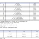 청라힐스자이 이미지