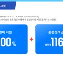 SBS아카데미게임학원 네이버블로그