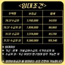 우면주공아파트 이미지