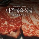 조'정육 이미지