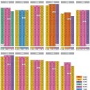 영종 한라비발디 A44블럭 (1.365세대) 입주예정일 2012.9월 이미지