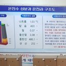 양학온천프라자 이미지
