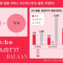 빅커머스