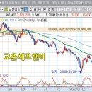 (주)우성식품산업 이미지