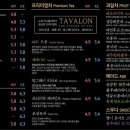 베이커리궁 네이버블로그