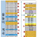 UR(밀양시)-[표충로]-하-5 | 밀양 패밀리 오토 캠핑장 (데크19번)