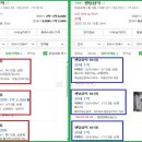 센텀삼익아파트 102동 앞 네이버블로그