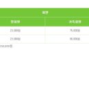 에이원국제 - 광주시 용수길32번길 45 | 에이원국제