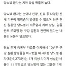 당뇨병 환자, 치아 상실 확률 높아! 당을 ㅁㄹㅎㄹ ㅎㅈ? 이미지