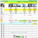 구로-현장-구로-424 이미지