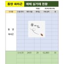 코오롱파크뷰공인중개사사무소 이미지
