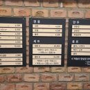상국이네 - 기장군 해빛2로 24 | 상국이네