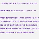 주식회사 엠케이인베스트먼트 이미지