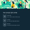 양덕바른안과의원 티스토리