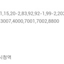 이상호성형외과 이미지