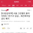 서울 경기쪽 그린벨트 풀어줘 .1만 가구 공급 하면 대구는 집값 어떻게 되는거에요?? 이미지