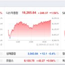 에스엠소프트 이미지