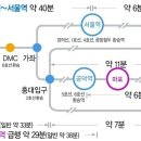 신한고시원