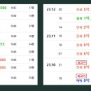 브리시엘.풍림공인중개사사무소 이미지