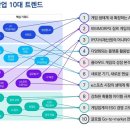 인공지능게임연구소 이미지
