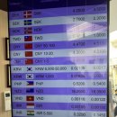 MR.SOON-미스터순 | 치앙마이 올드타운 환전소 Mr. Pierre 미스터 피에르 웨이팅 시간 환전팁