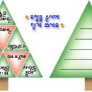 사무엘상 15장22절, 요한복음 16장33절, 누가복음 2장14절 이미지