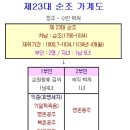 한권으로 읽는 조선왕조실록 [제23대 순조실록]:1.순조(이공,정조의차남)의 등극과 정순왕후의 수렴청정,2. 순조의 가족들 이미지