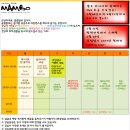 라인댄스 초급B 이미지