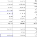 강릉신일서비스 이미지