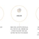 개인 이미지