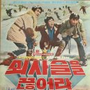 쇠사슬을 끊어라(1971) 이미지