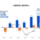 해성이엔지